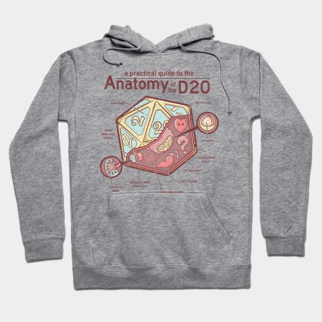 Anatomy of the D20 Hoodie by Glassstaff